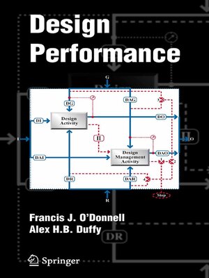 cover image of Design Performance